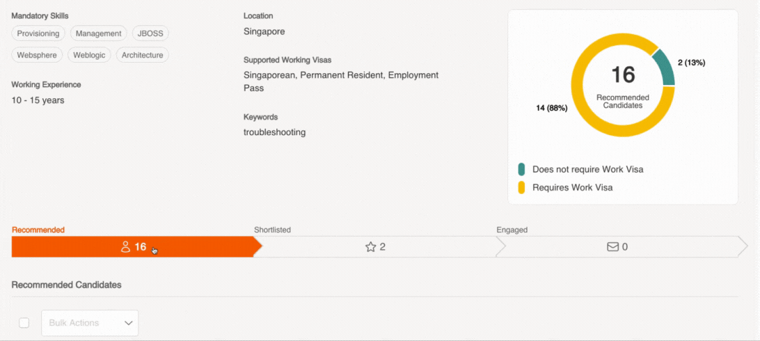 A Workflow Bar that Makes Work Simpler